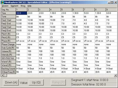 Tabellarischer Segment Editor von MindExplorer