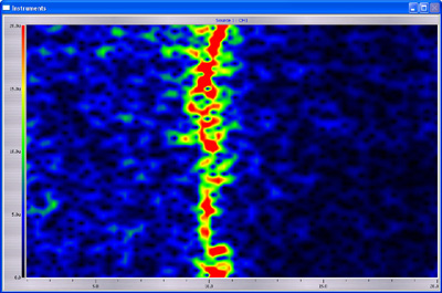 Neurofeedback BioExplorer Spektrogramm