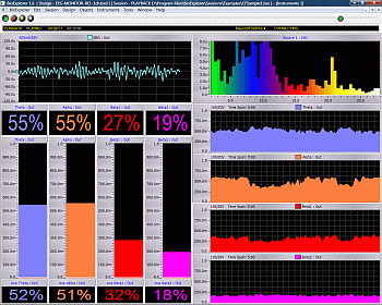 BioExplorer Optima 4 Neurofeedback EEG-Monitoring