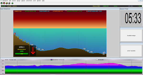 LIFE HEG-Neurofeedback-Training tauchen