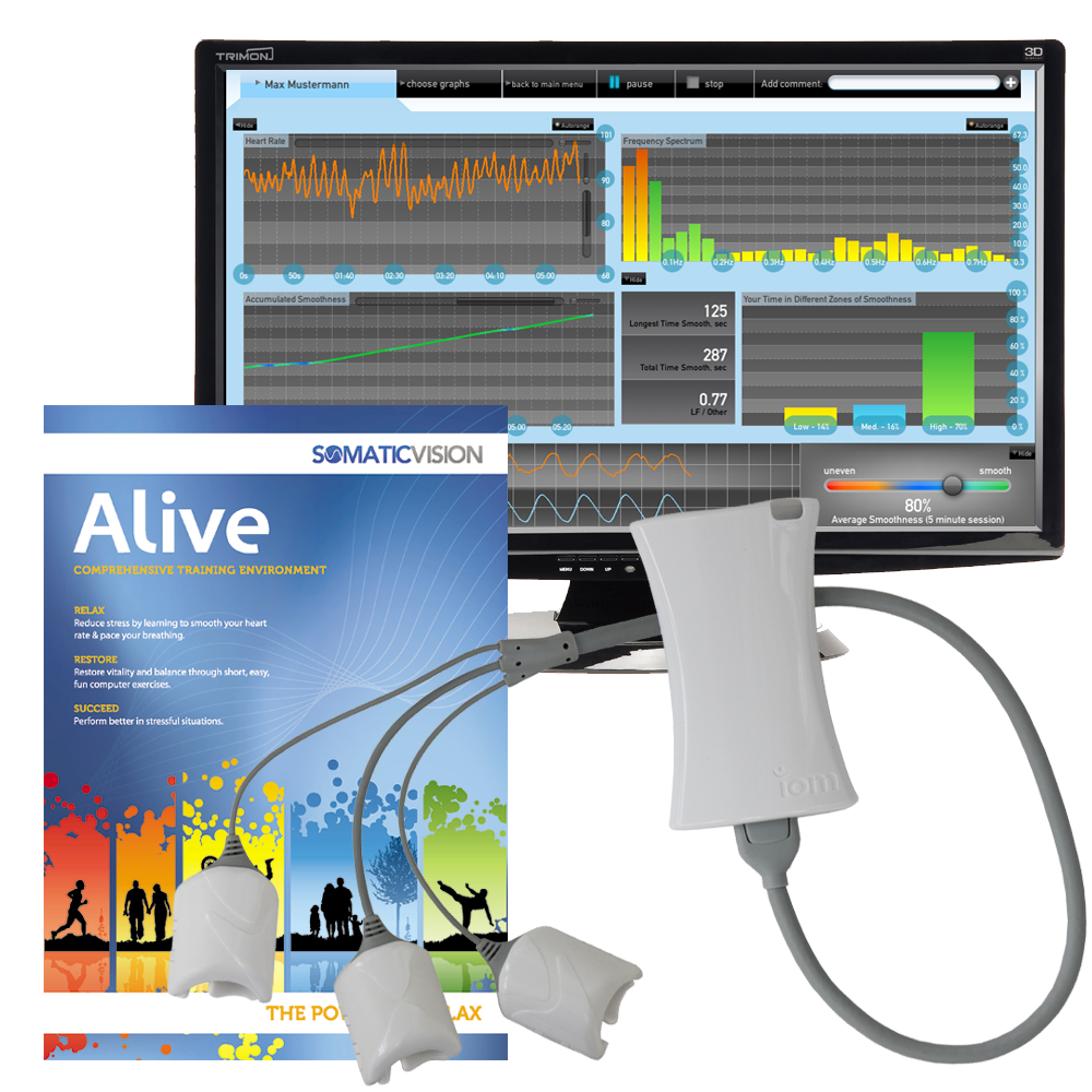 Bild von Alive Clinical mit iom-Sensor